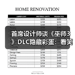 首席设计师谈《巫师3》DLC隐藏彩蛋:看笑了!(图1) 首席设计师谈《巫师3》DLC隐藏彩蛋:看笑了!(图1)
