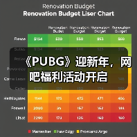 《PUBG》迎新年,网吧福利活动开启(图1) 《PUBG》迎新年,网吧福利活动开启(图1)