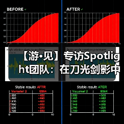 【游·见】专访Spotligh
