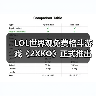 LOL世界观免费格斗游戏《2XKO》正式推出(图2) LOL世界观免费格斗游戏《2XKO》正式推出(图2)