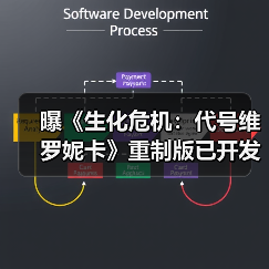 曝《生化危机：代号维罗妮卡》重制版已开发三年（图2）
