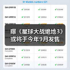 曝《星球大战绝地3》或将于今年9月发售（图2）