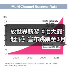 放世界新游《七大罪：起源》宣布