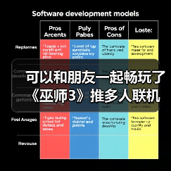 可以和朋友一起畅玩了《巫师3》推多人联机mod（图4）