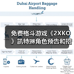 免费格斗游戏《2XKO》凯特琳角色预告和招式概览(图4) 免费格斗游戏《2XKO》凯特琳角色预告和招式概览(图4)