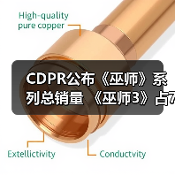 CDPR公布《巫师》系列总销量 《巫师3》占7成（图2）