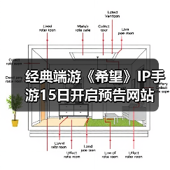 经典端游《希望》IP手游15日开启预告网站(图2) 经典端游《希望》IP手游15日开启预告网站(图2)