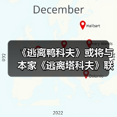 《逃离鸭科夫》或将与本家《逃离塔科夫》联动（图3）