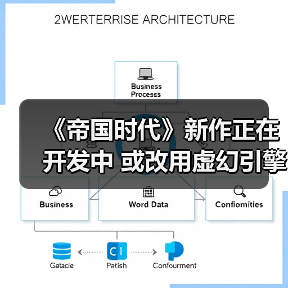 《帝国时代》新作正在开发中 或改用虚幻引擎（图4）