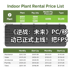 《逆战:未来》PC/移动已正式上线!把FPS玩出花(图3) 《逆战:未来》PC/移动已正式上线!把FPS玩出花(图3)