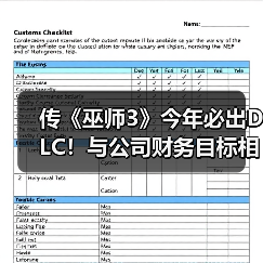 传《巫师3》今年必出DLC!与公司财务目标相关(图2) 传《巫师3》今年必出DLC!与公司财务目标相关(图2)