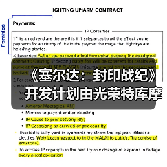 《塞尔达:封印战纪》开发计划由光荣特库摩提出(图2) 《塞尔达:封印战纪》开发计划由光荣特库摩提出(图2)