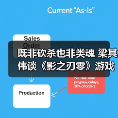 既非砍杀也非类魂 梁其伟谈《影之刃零》游戏类型(图2) 既非砍杀也非类魂 梁其伟谈《影之刃零》游戏类型(图2)