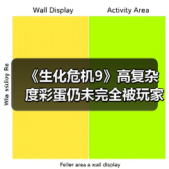 《生化危机9》高复杂度彩蛋仍未完全被玩家攻破（图1）