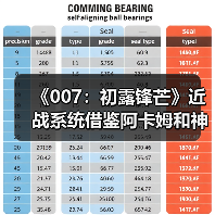 《007:初露锋芒》近战系统借鉴阿卡姆和神海(图2) 《007:初露锋芒》近战系统借鉴阿卡姆和神海(图2)