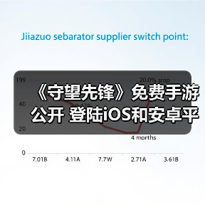《守望先锋》免费手游公开 登陆