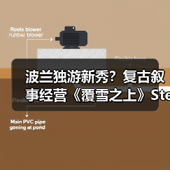 波兰独游新秀?复古叙事经营《覆雪之上》Steam新品节Demo公开(图4) 波兰独游新秀?复古叙事经营《覆雪之上》Steam新品节Demo公开(图4)