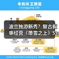 波兰独游新秀?复古叙事经营《覆雪之上》Steam新品节Demo公开(图3) 波兰独游新秀?复古叙事经营《覆雪之上》Steam新品节Demo公开(图3)