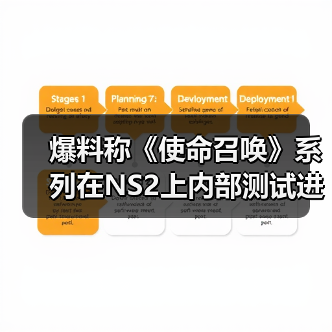 爆料称《使命召唤》系列在NS2上内部测试进展良好（图1）