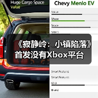 《寂静岭:小镇陷落》首发没有Xbox平台(图3) 《寂静岭:小镇陷落》首发没有Xbox平台(图3)