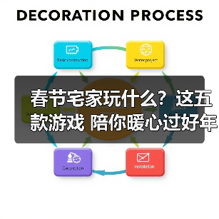 春节宅家玩什么?这五款游戏 陪你暖心过好年(图2) 春节宅家玩什么?这五款游戏 陪你暖心过好年(图2)