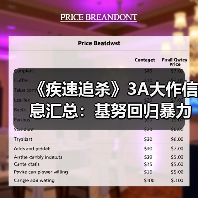 《疾速追杀》3A大作信息汇总:基努回归暴力美学(图3) 《疾速追杀》3A大作信息汇总:基努回归暴力美学(图3)