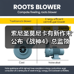 索尼圣莫尼卡有新作未公布《战神4》总监领军(图1) 索尼圣莫尼卡有新作未公布《战神4》总监领军(图1)