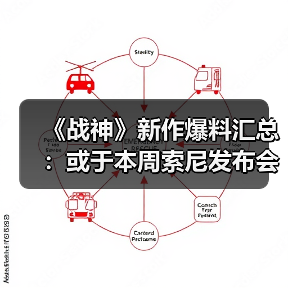 《战神》新作爆料汇总:或于本周索尼发布会亮相(图4) 《战神》新作爆料汇总:或于本周索尼发布会亮相(图4)