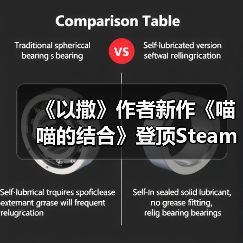 《以撒》作者新作《喵喵的结合》登顶Steam销量榜(图3) 《以撒》作者新作《喵喵的结合》登顶Steam销量榜(图3)