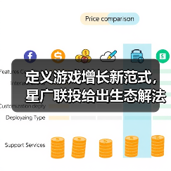 定义游戏增长新范式，星广联投给出生态解法（图3）
