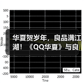 华夏贺岁年，良品满江湖！《QQ