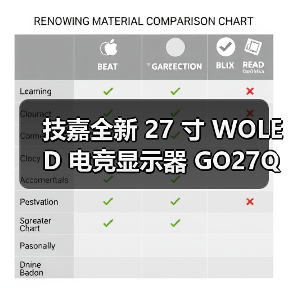 技嘉全新 27 寸 WOLED