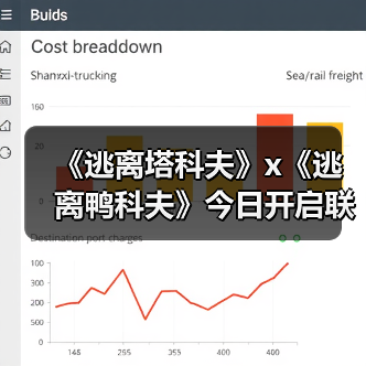 《逃离塔科夫》x《逃离鸭科夫》今日开启联动(图4) 《逃离塔科夫》x《逃离鸭科夫》今日开启联动(图4)