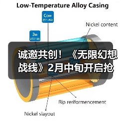 诚邀共创！《无限幻想战线》2月中旬开启抢先体验，共筑首款二次元RTS的未来（图2）