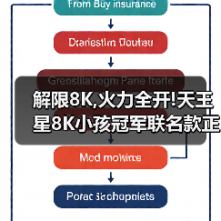 解限8K,火力全开!天王星8K小孩冠军联名款正式上市!（图3）