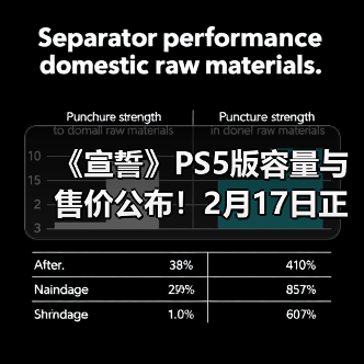 《宣誓》PS5版容量与售价公布！2月17日正式解锁（图4）