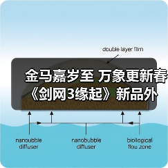 金马嘉岁至 万象更新春《剑网3