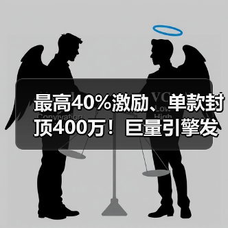 最高40%激励、单款封顶400万！巨量引擎发布2026年抖音小游戏重磅激励政策（图2）