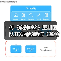传《寂静岭2》重制团队开发神秘新作《蔷薇守则》(图2) 传《寂静岭2》重制团队开发神秘新作《蔷薇守则》(图2)