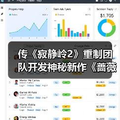 传《寂静岭2》重制团队开发神秘新作《蔷薇守则》(图4) 传《寂静岭2》重制团队开发神秘新作《蔷薇守则》(图4)