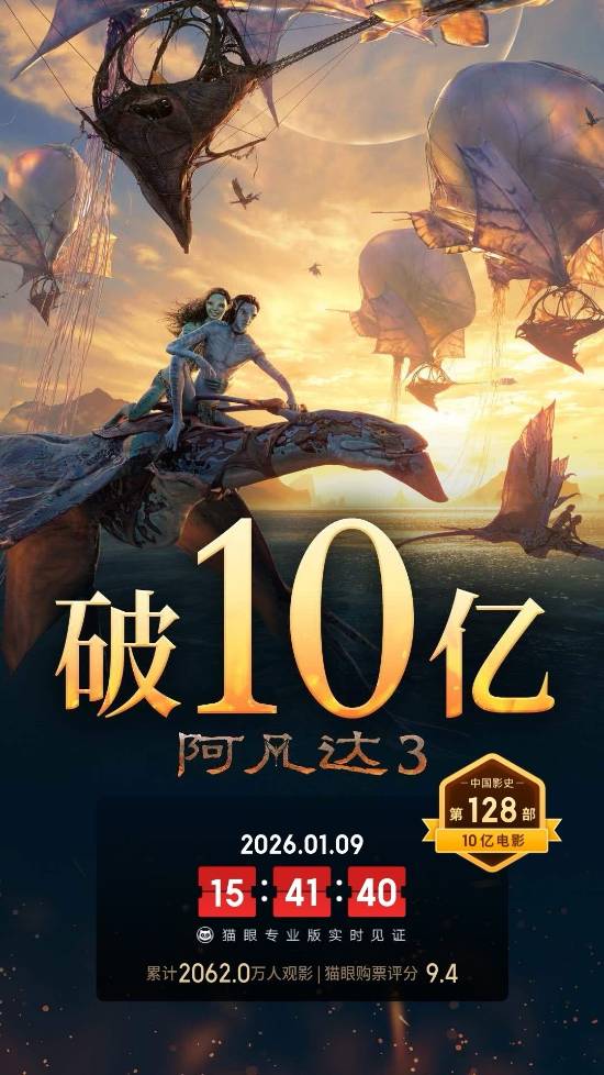 阿凡达3票房破10亿，上映三周热度不减，到底有何魅力？
