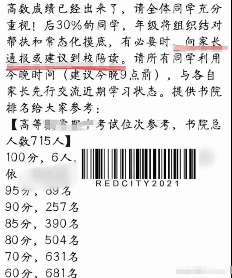 大学生高数挂科要家长陪读？高校学业管理新规引争议