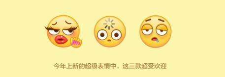 QQ表情热榜揭秘：AI如何成为年轻人情感表达的新语言